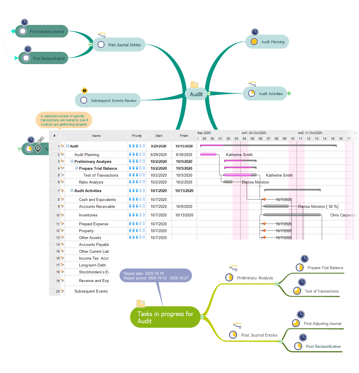 conceptdraw mindmap 7