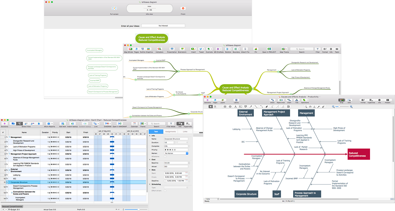 Concept Draw Office 10.0.0.0 + MINDMAP 15.0.0.275 instal the last version for apple