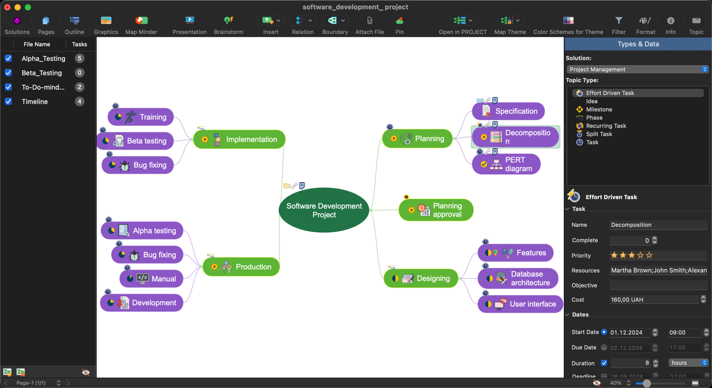 using conceptdraw project software