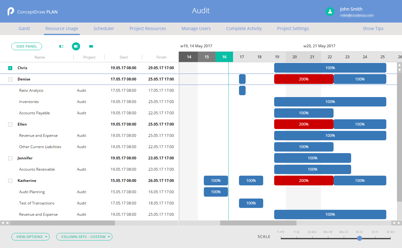 ConceptDraw PLAN Features | ConceptDraw