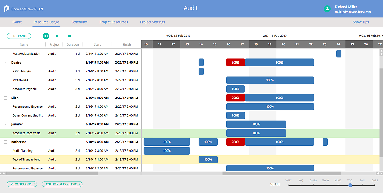 Project Management Online | ConceptDraw