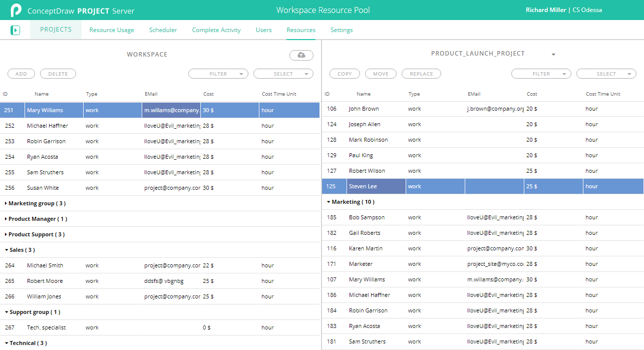 project-management-online