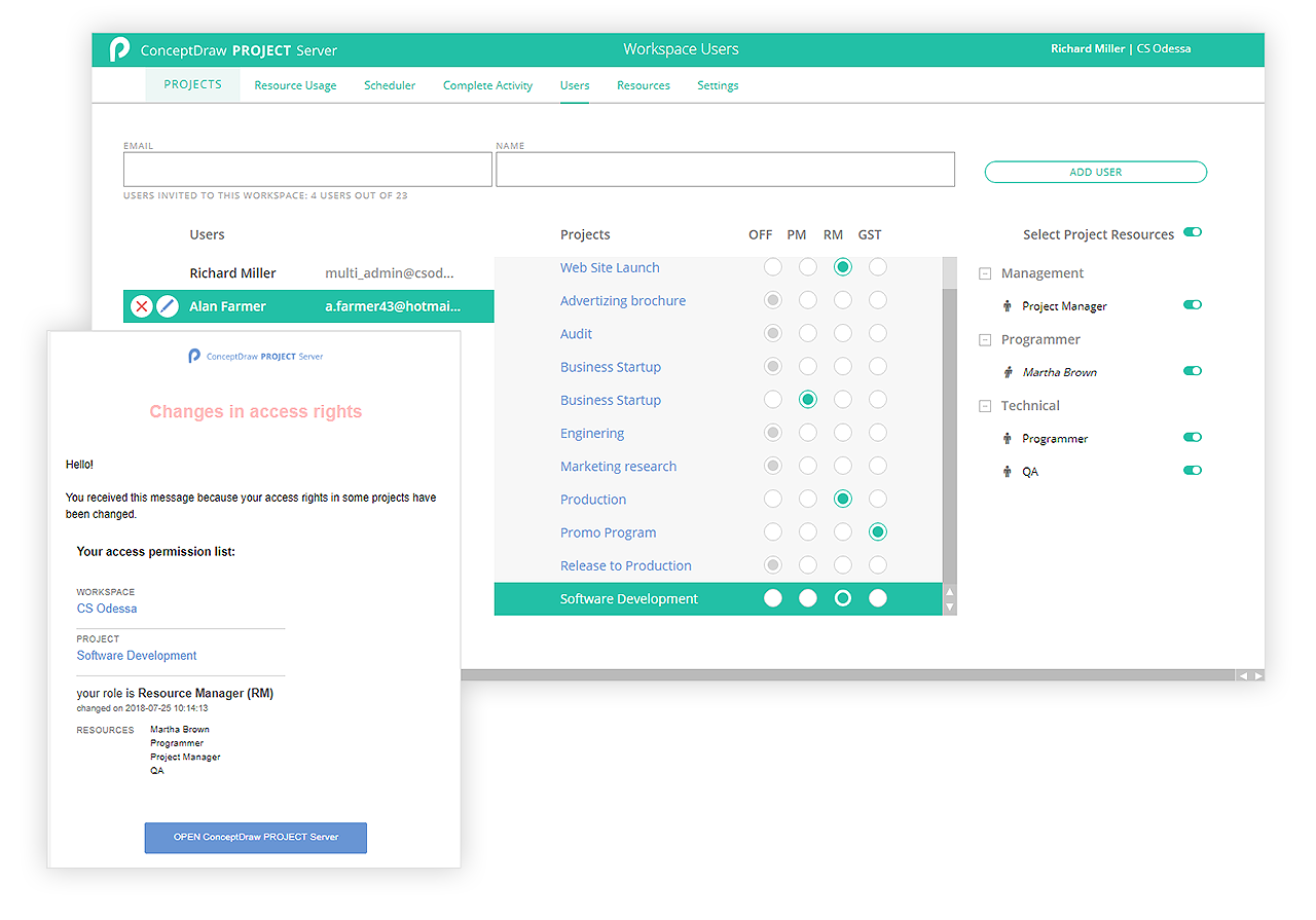 conceptdraw-project-server-features