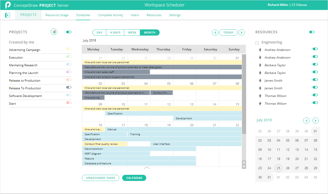 conceptdraw project 7