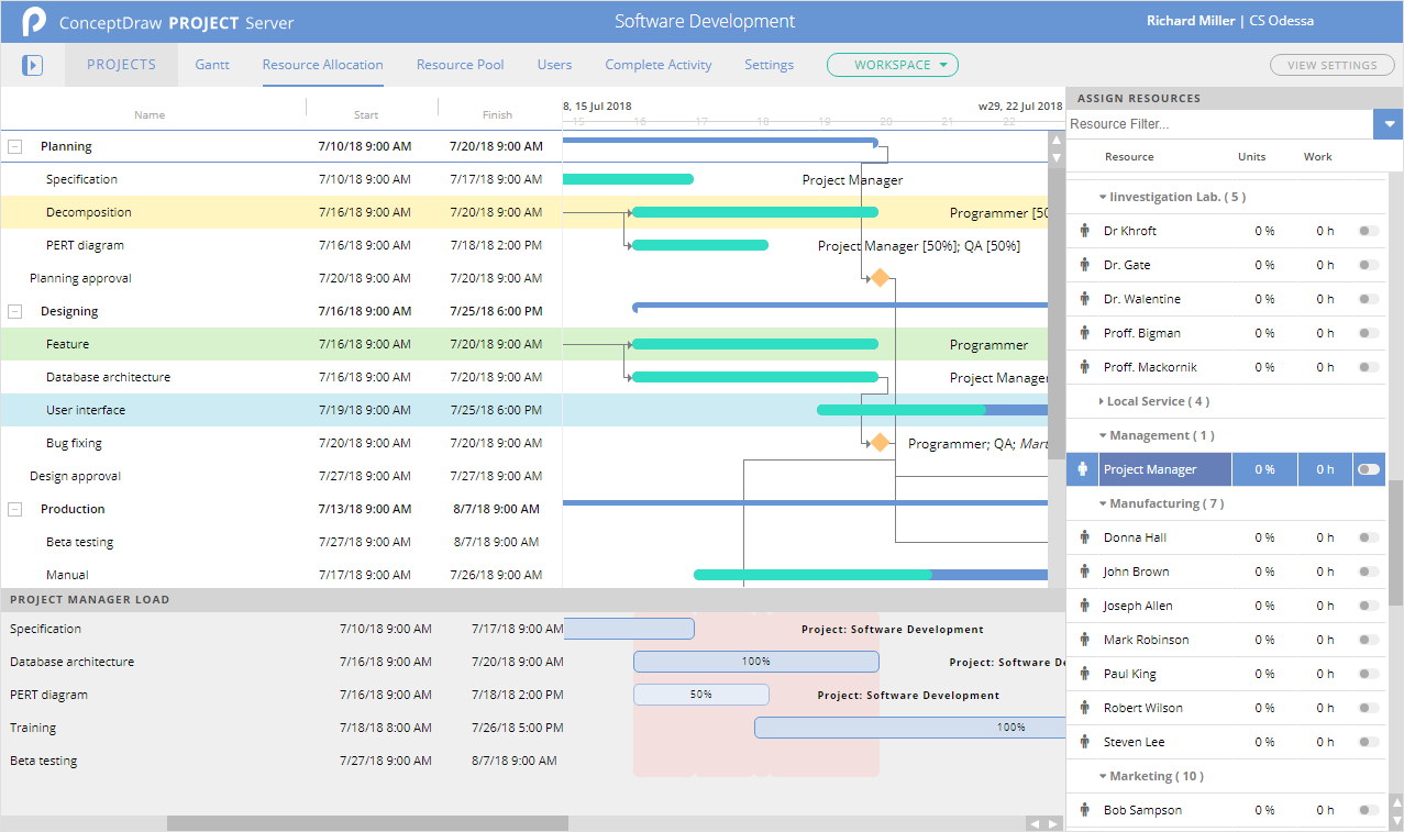 conceptdraw-project-server-features