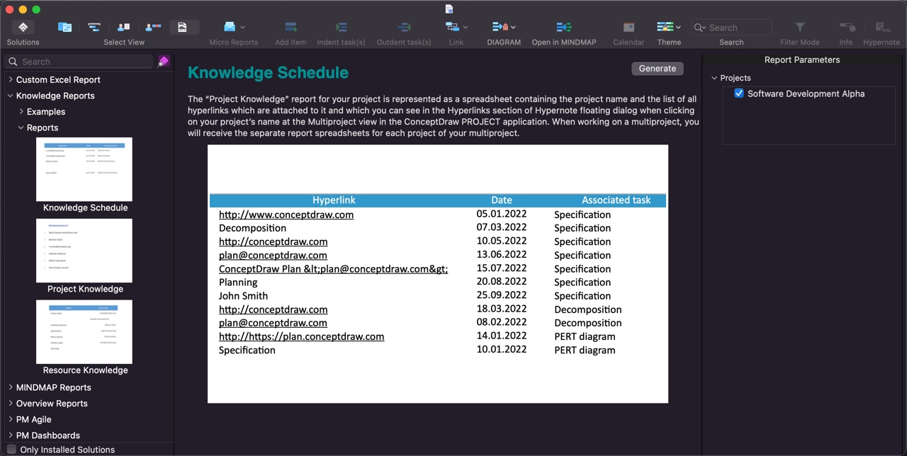 Project Knowledge Dashboard