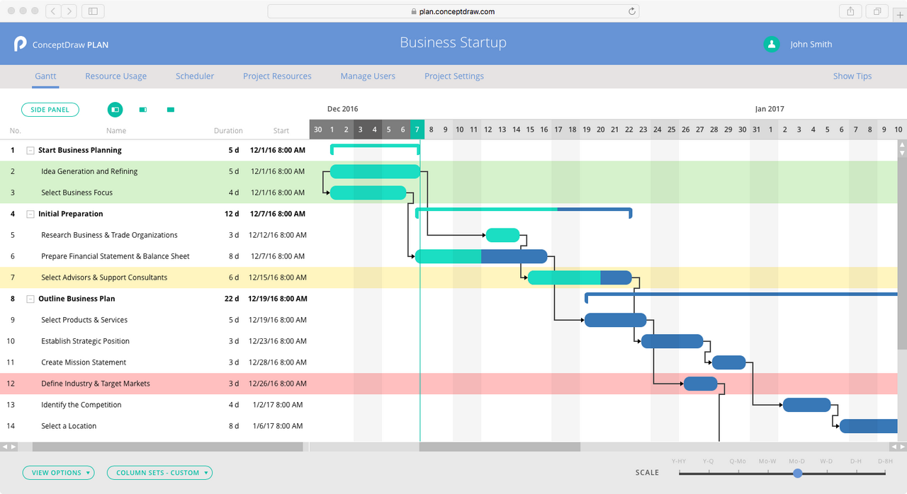 Project Management Software | ConceptDraw