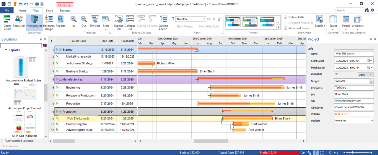 ConceptDraw-PM-software