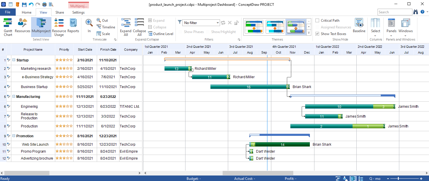 ConceptDraw PROJECT instal the new for windows