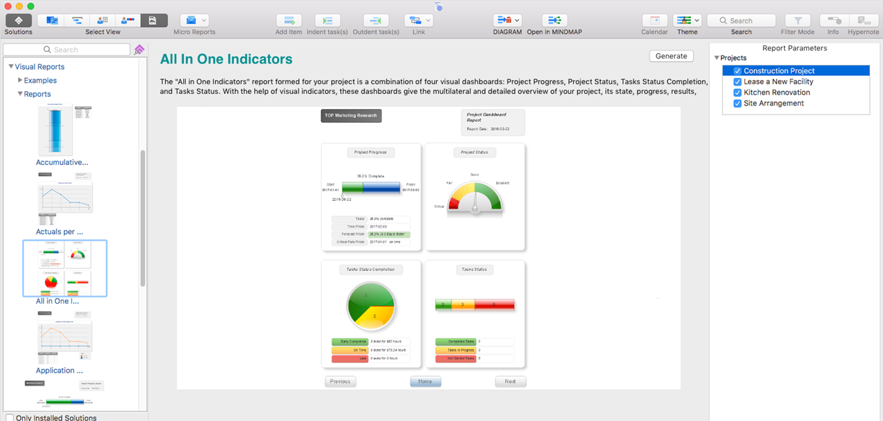 Project Knowledge Dashboard | ConceptDraw