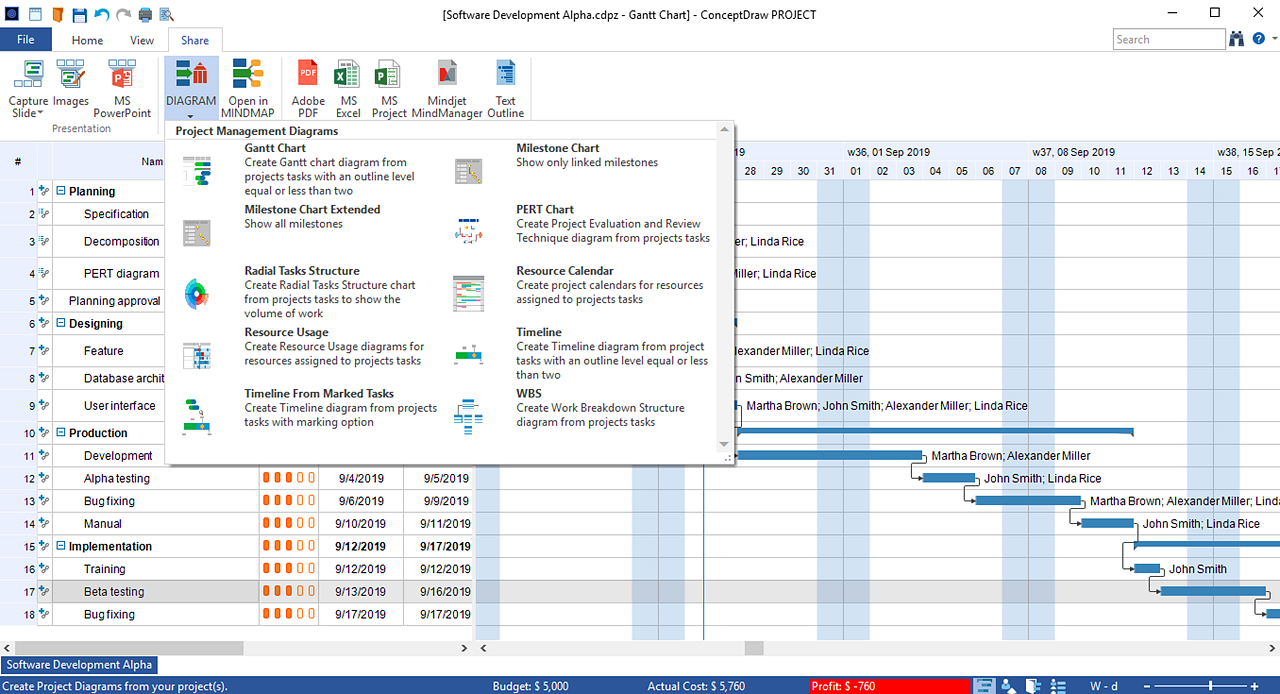 conceptdraw project 7 torrent