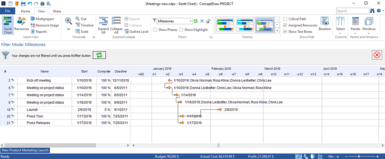 ConceptDraw PROJECT