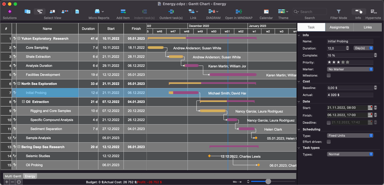 conceptdraw project