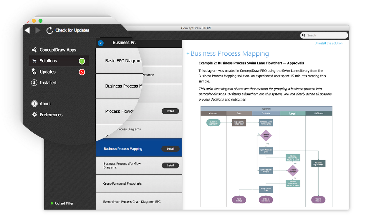 cs odessa conceptdraw project