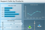 conceptdraw office v2