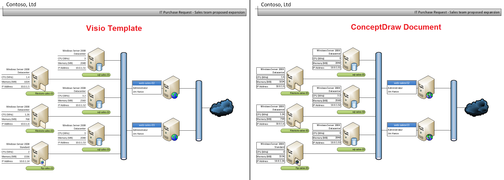 view visio files on mac