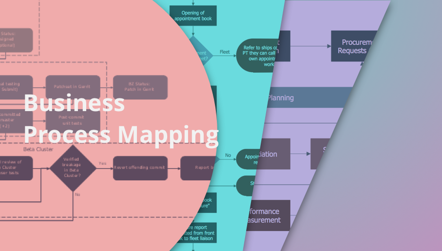 process mapping, sipoc diagram, swim lanes, business mapping software