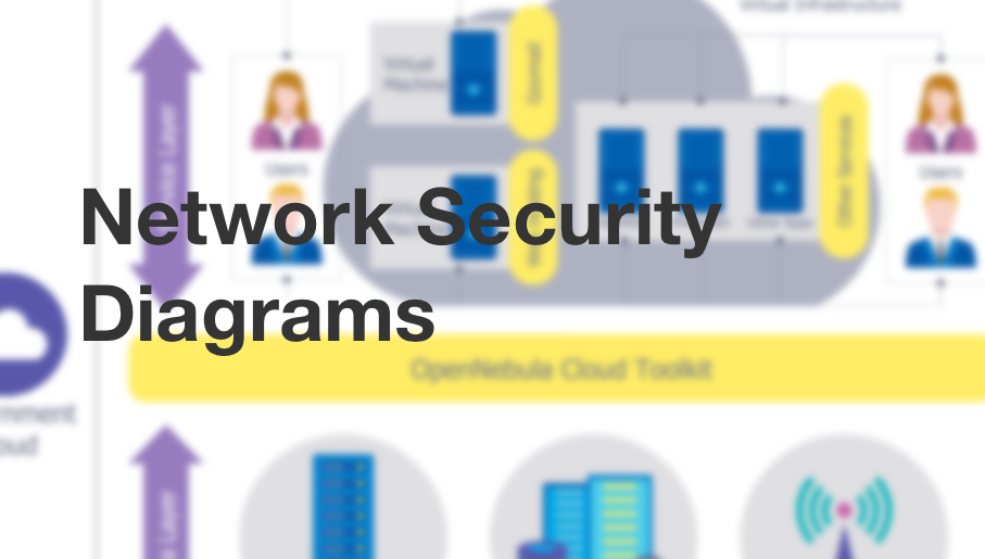 network security tips, cyber security degrees, it security solutions, network security, network security devices, secure wireless network