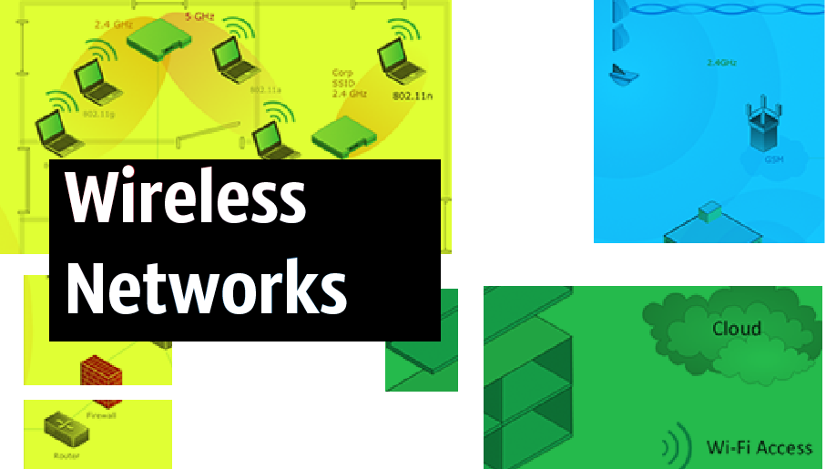wireless communications, WLAN, wireless solution, wireless networking 