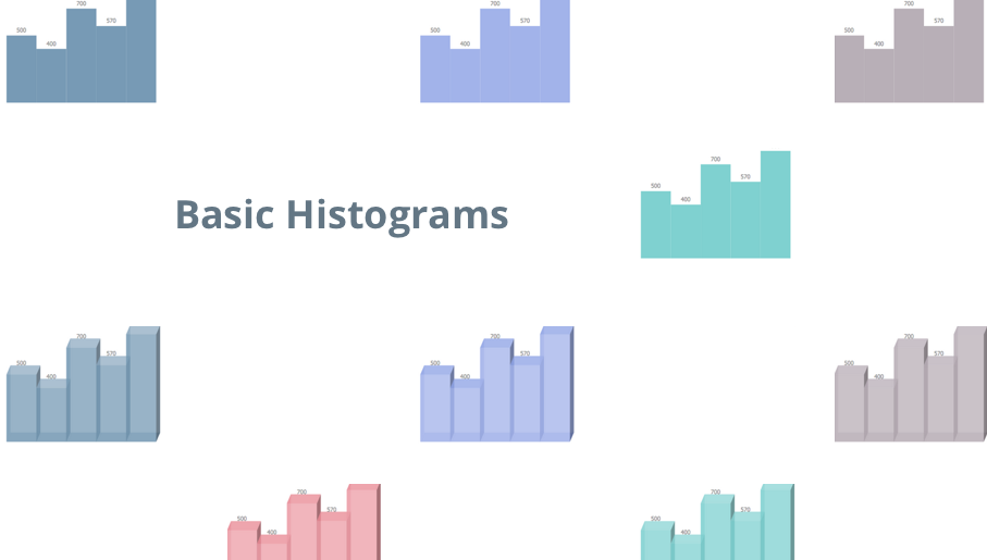 basic histograms, 3-d blocks, cylinders