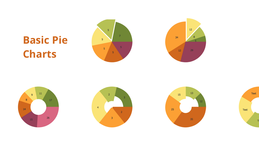 Basic Pie Charts, statistics, business