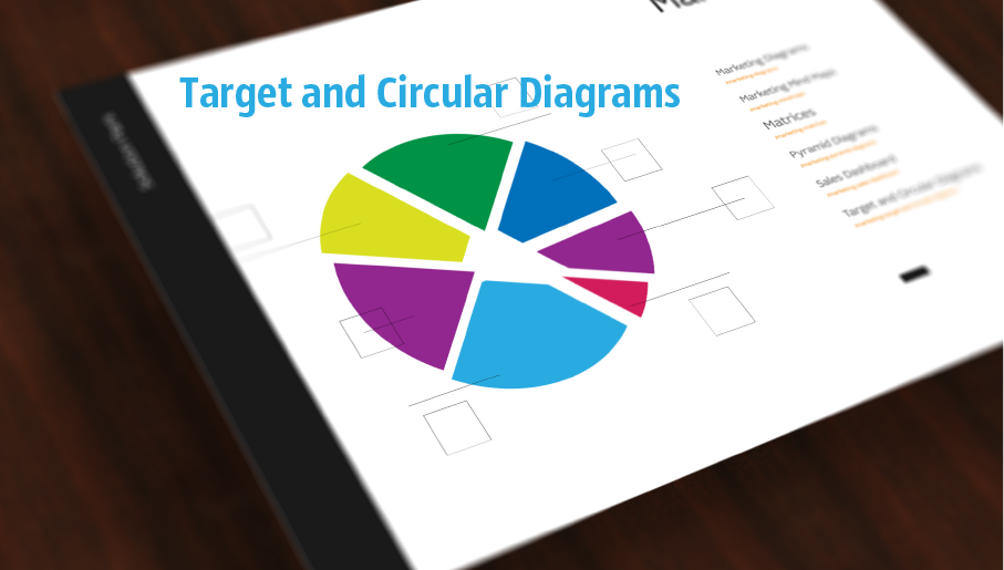 target diagram, circular diagram, circle diagram