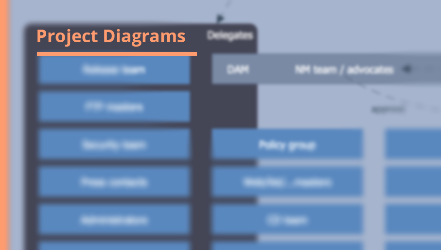  pert chart, project management chart, network diagram project management, pert diagram, precedence diagram, project timeline, gantt diagram, project network diagram, gantt chart