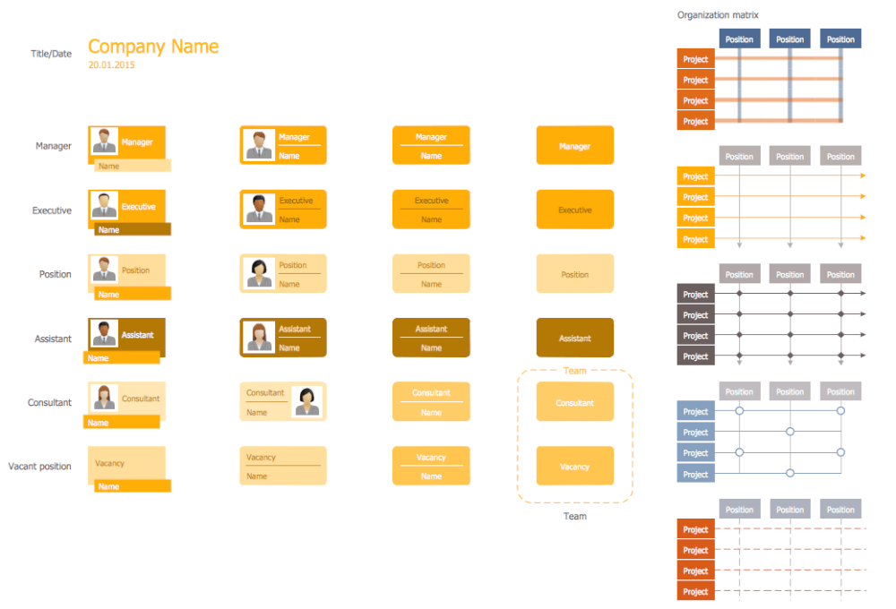 Aws Org Chart