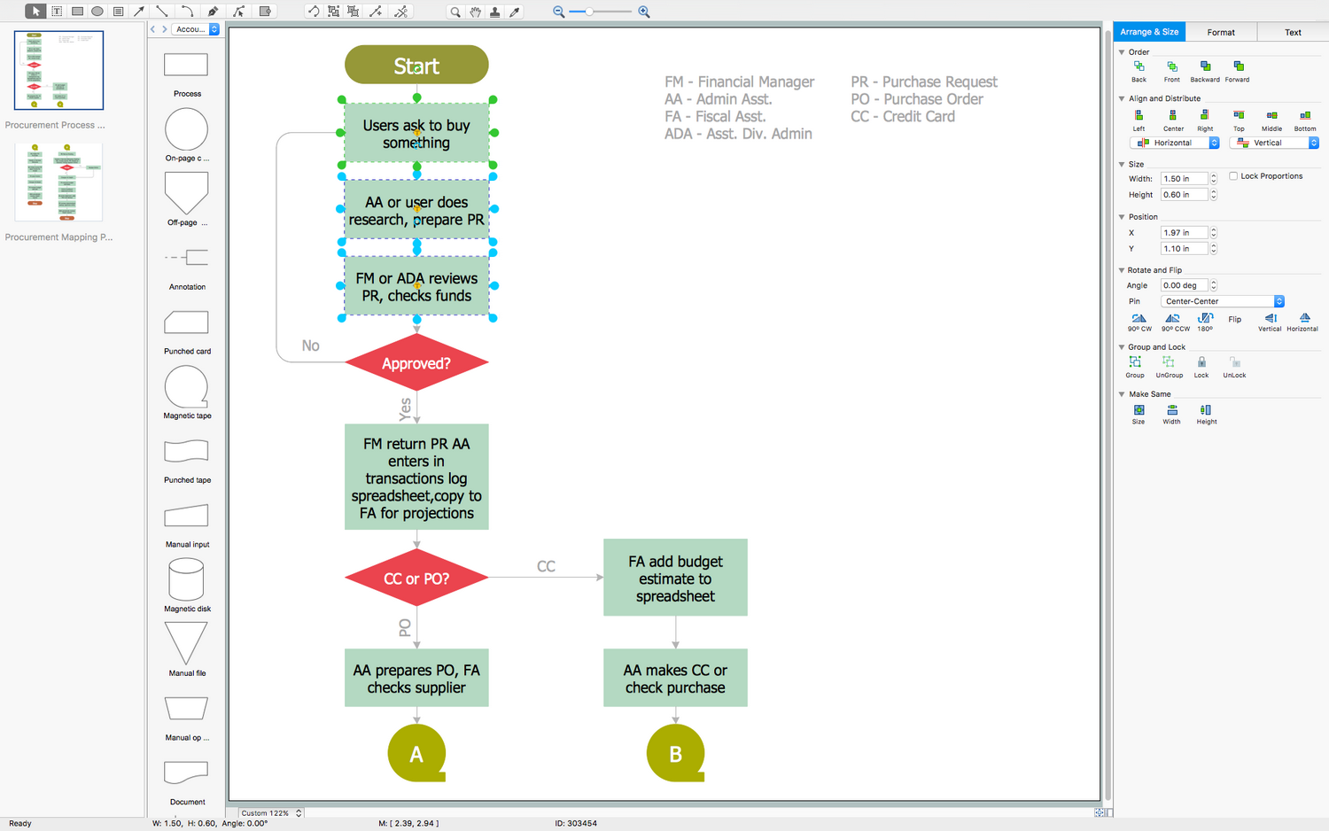 Accounting Flowcharts solution for macOS