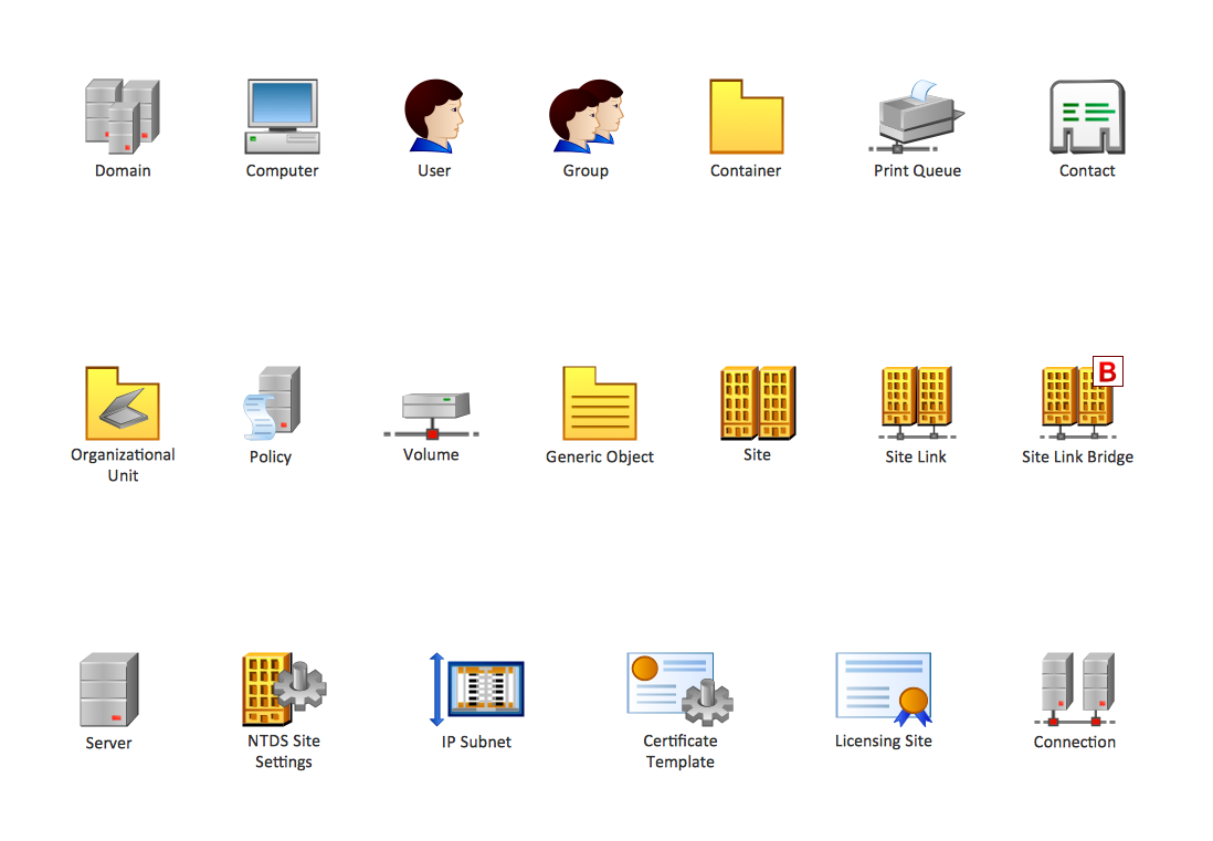 stencil user visio icon Active Solution Directory  Diagrams ConceptDraw.com
