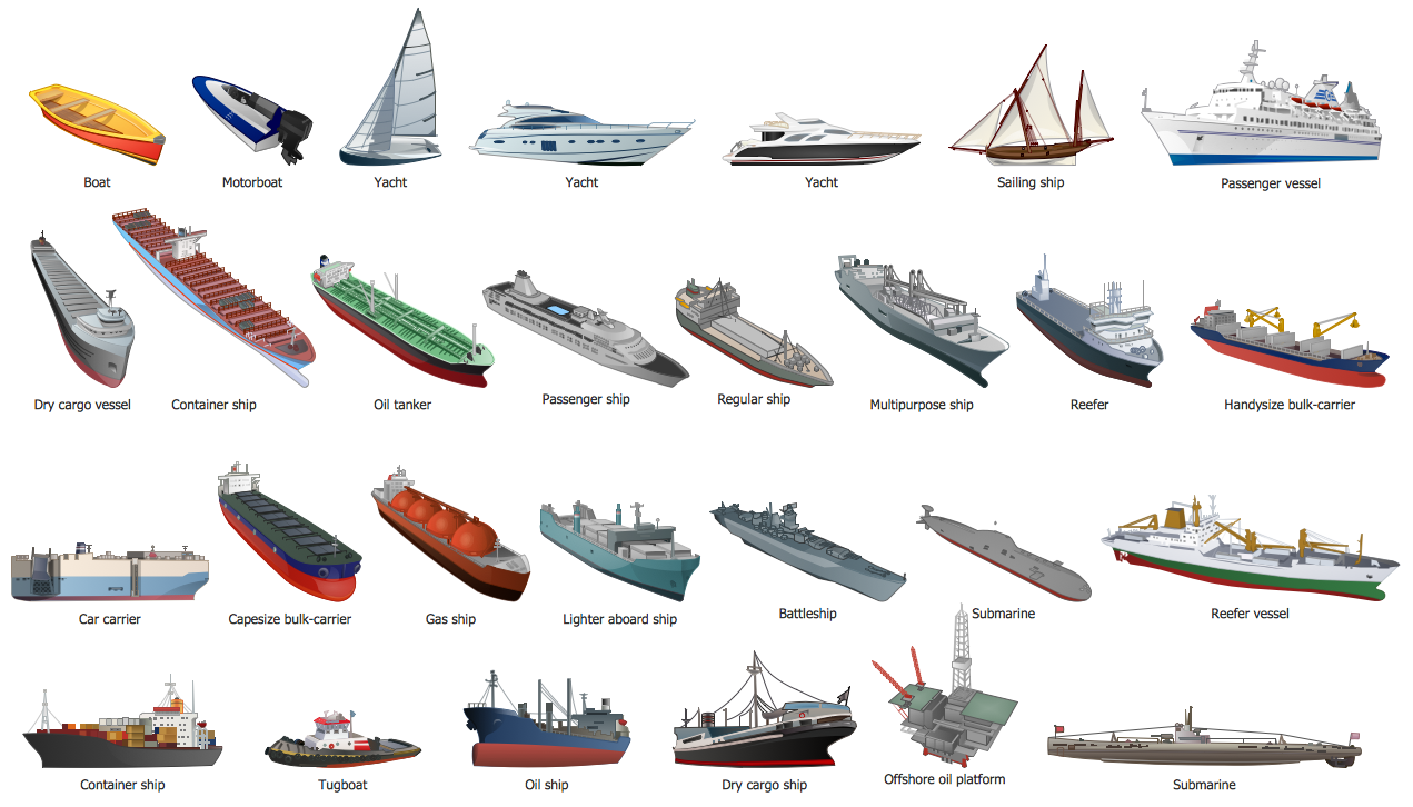 Aerospace and Transport Illustrations Solution | ConceptDraw.com