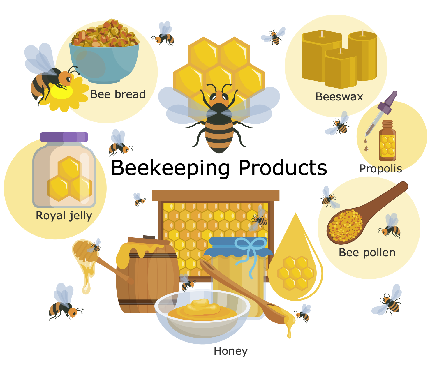 Beekeeping Products