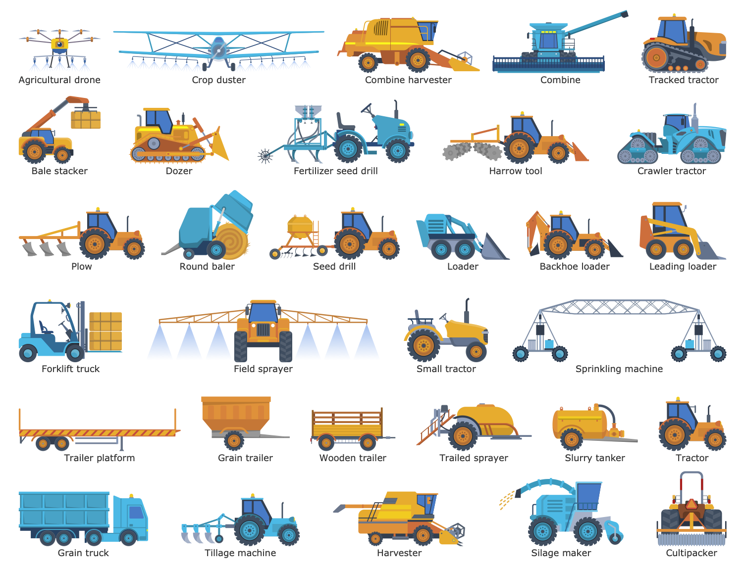 Food Court Design Elements — Agricultural Machinery