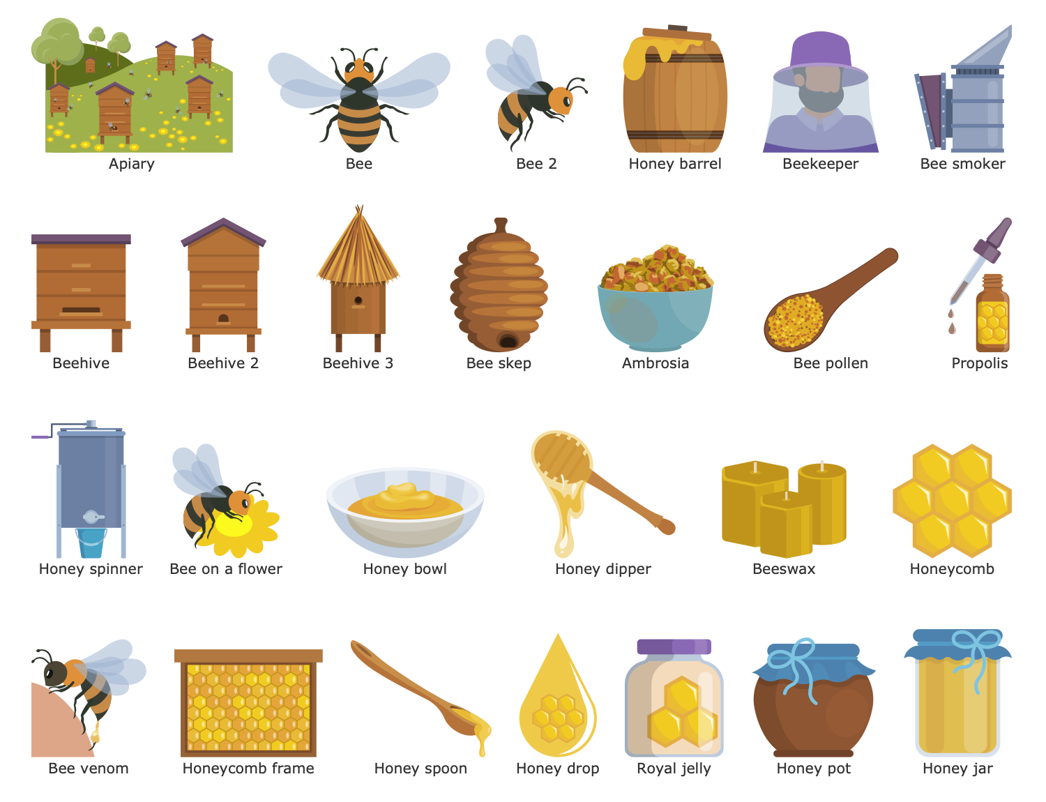 Food Court Design Elements — Beekeeping