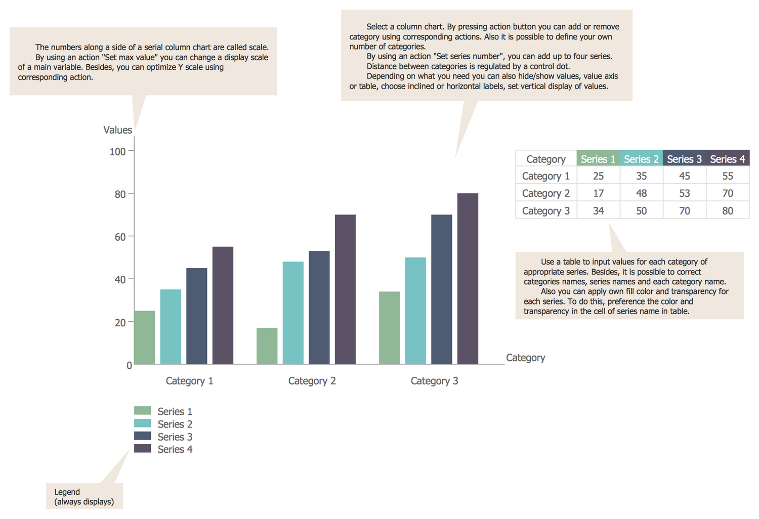 blank bar graph clipart