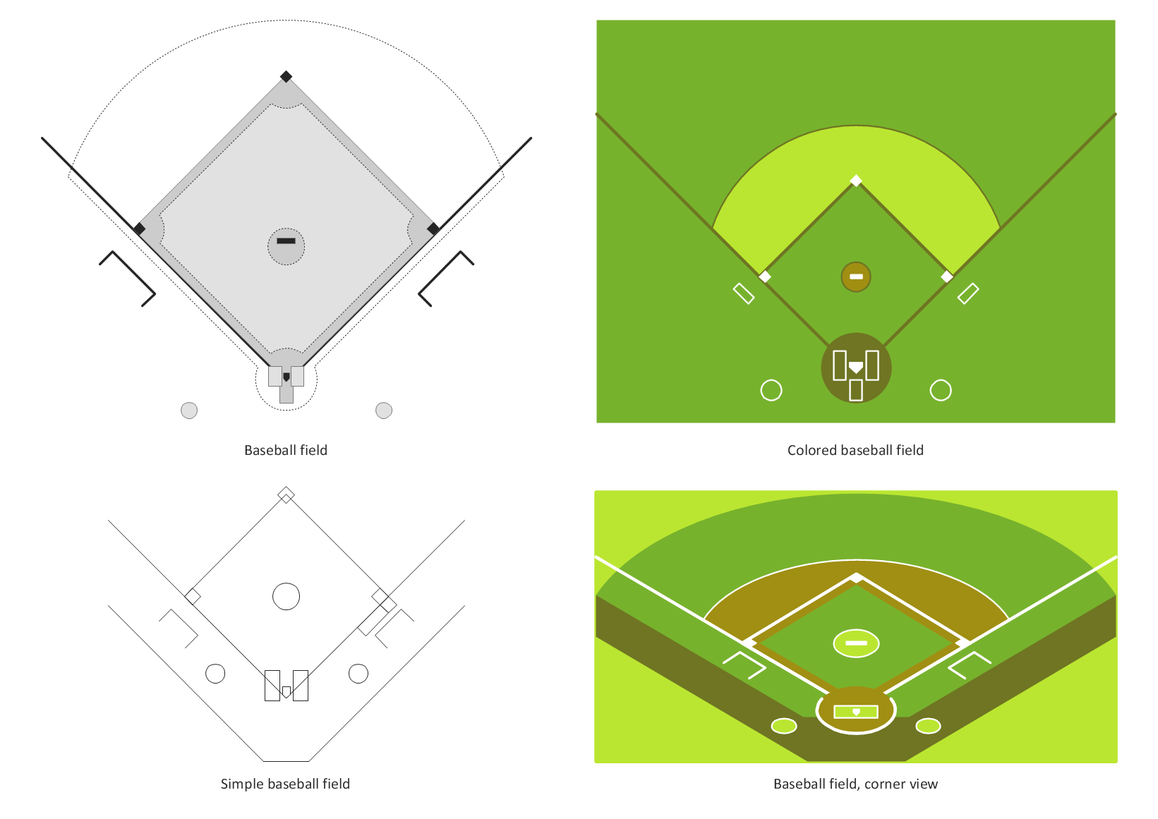 Blank Baseball Field Diagram Free Download Clip Art.