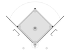 Baseball Field Template