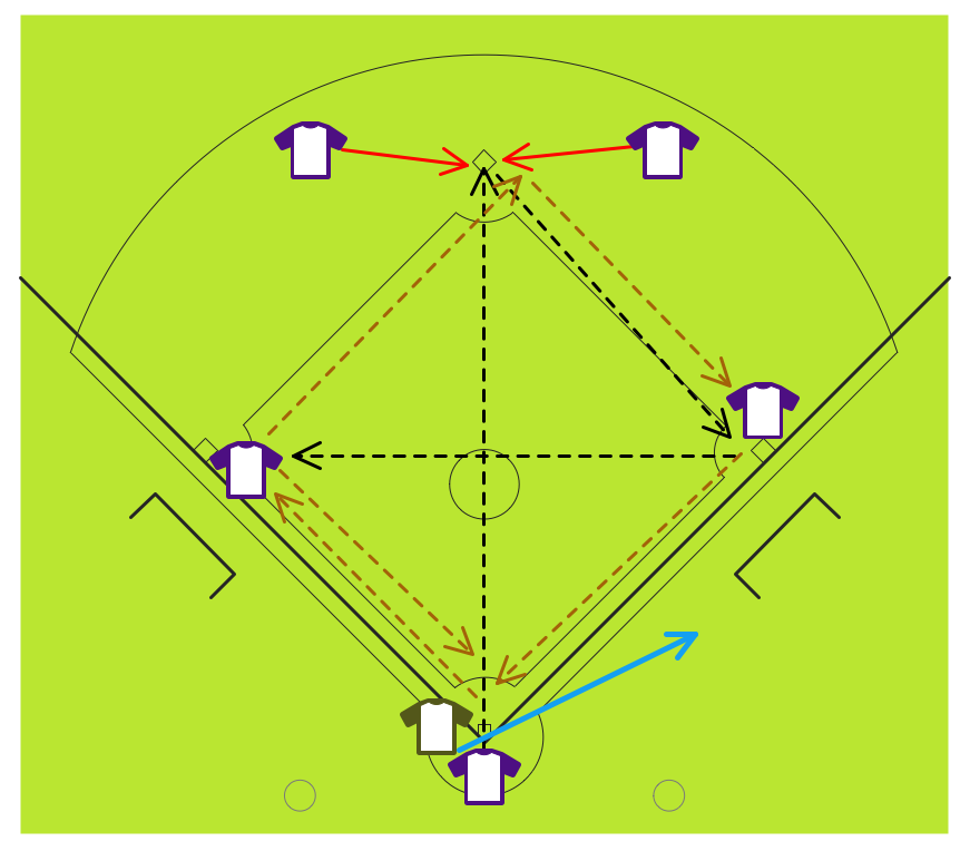 diagram-er-diagram-baseball-mydiagram-online
