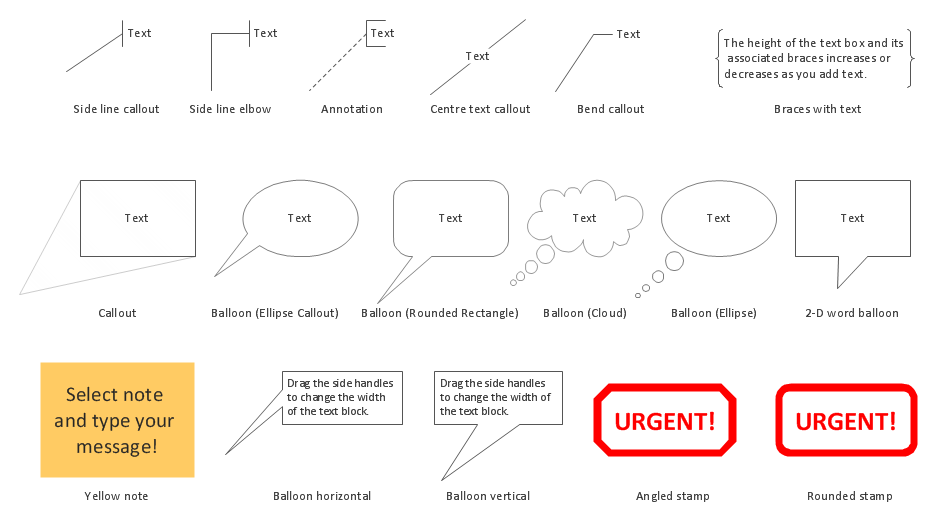 Design Elements Block Diagrams — Callouts