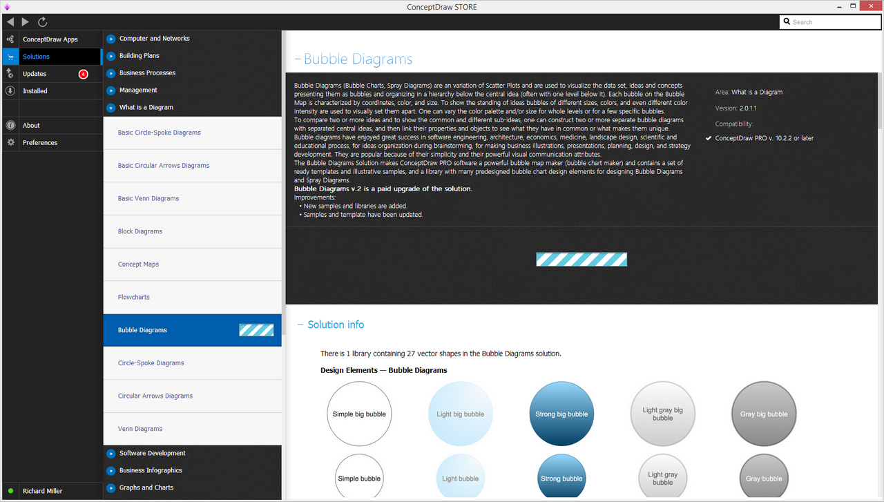 Bubble Diagrams solution - Install