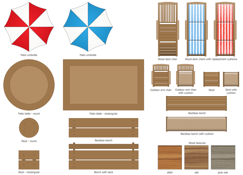 Design Elements Landscape & Garden — Garden Furniture