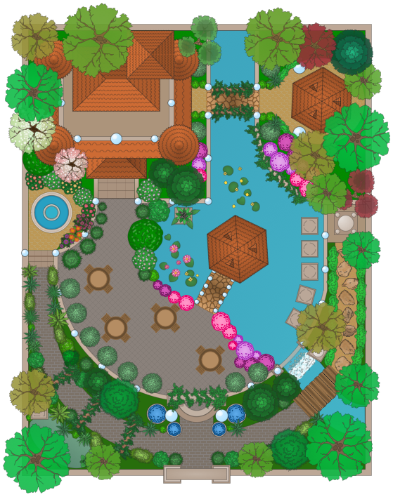 visio garden design template