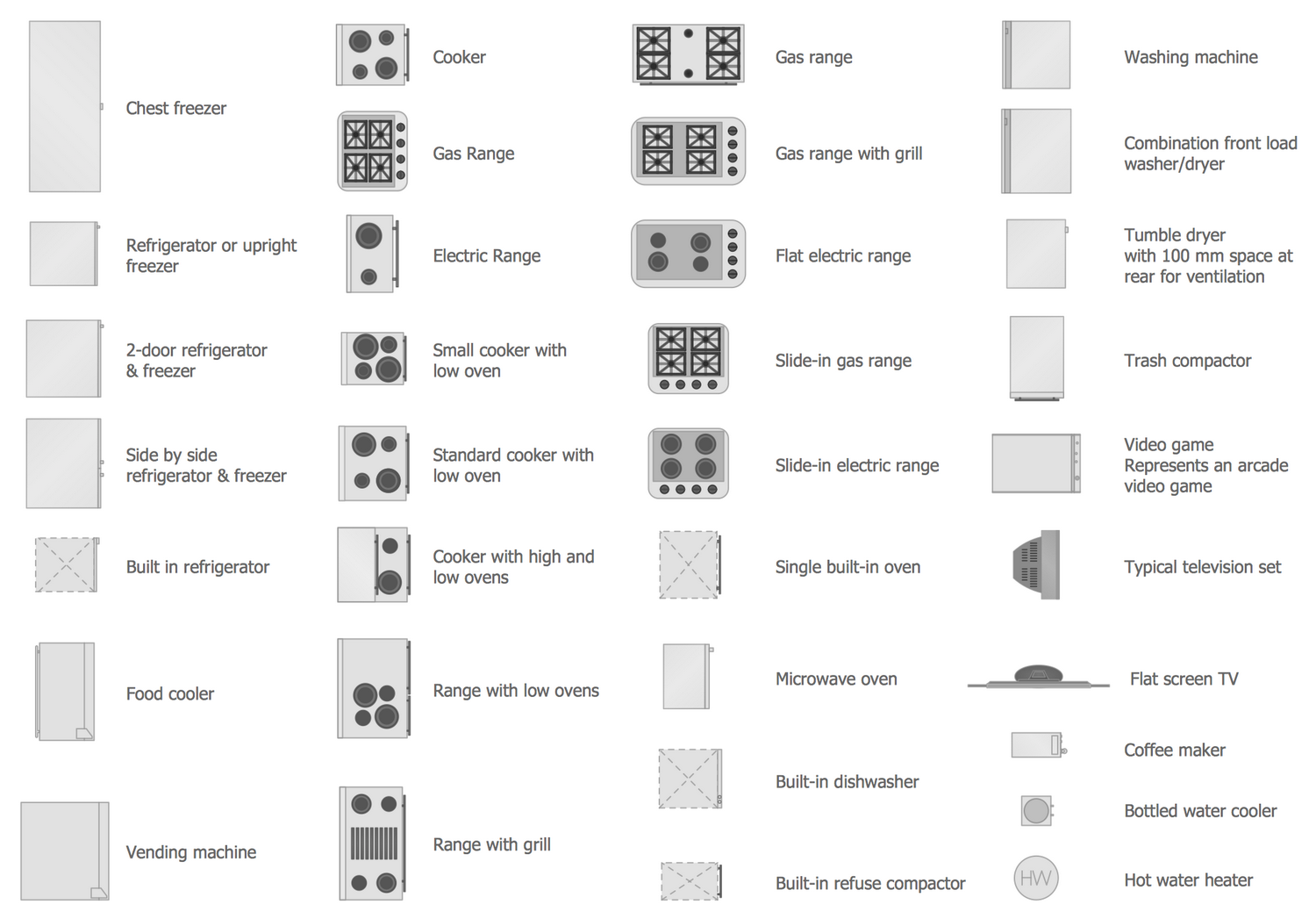 Design Elements Floor Plans — Appliances