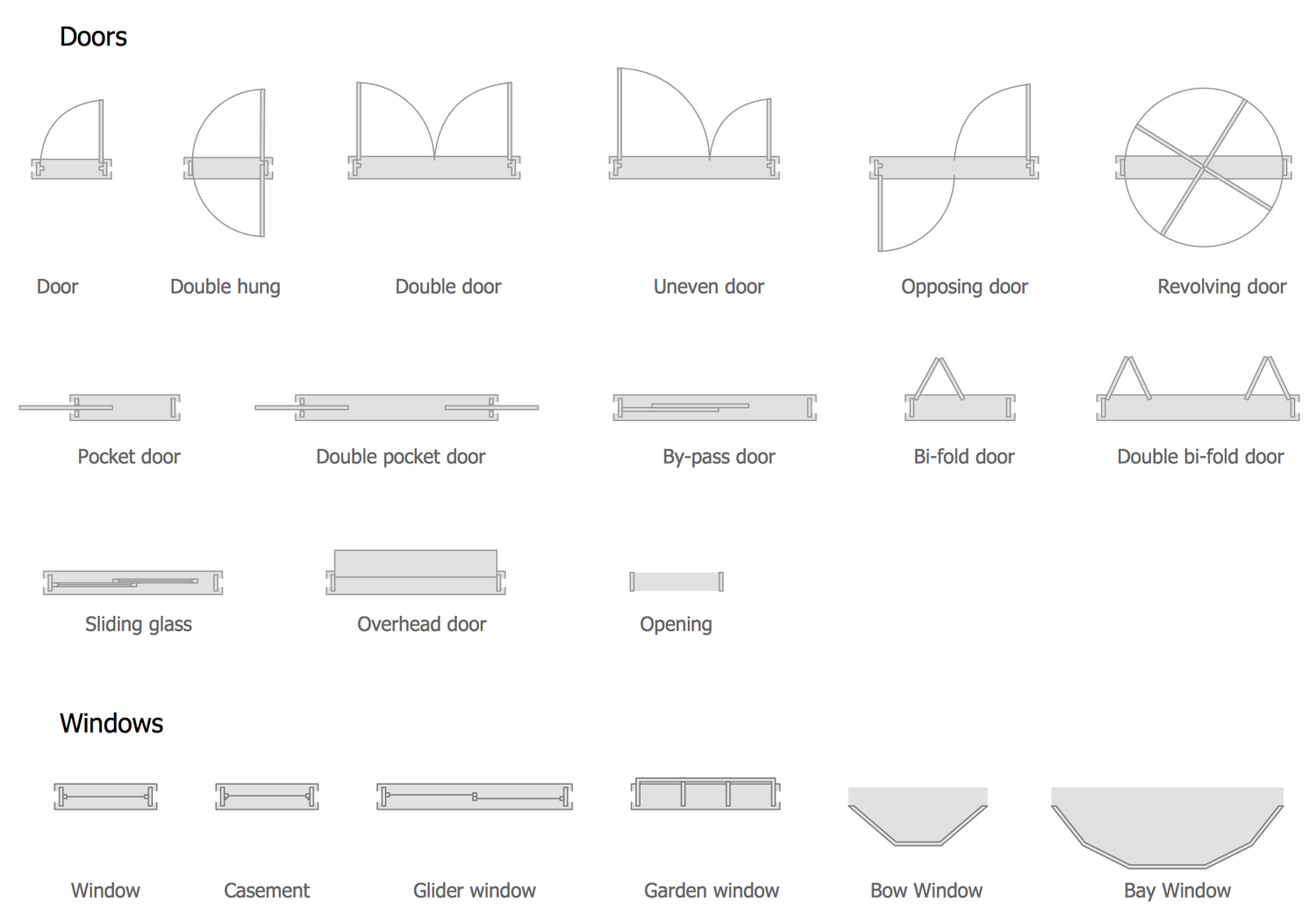 Floor Plans Solution | ConceptDraw.com