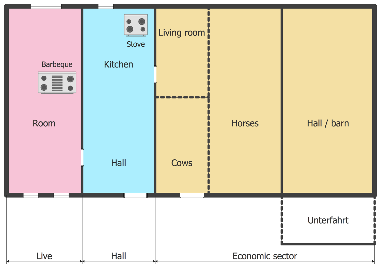 Middle German House Schematic Floor Plan