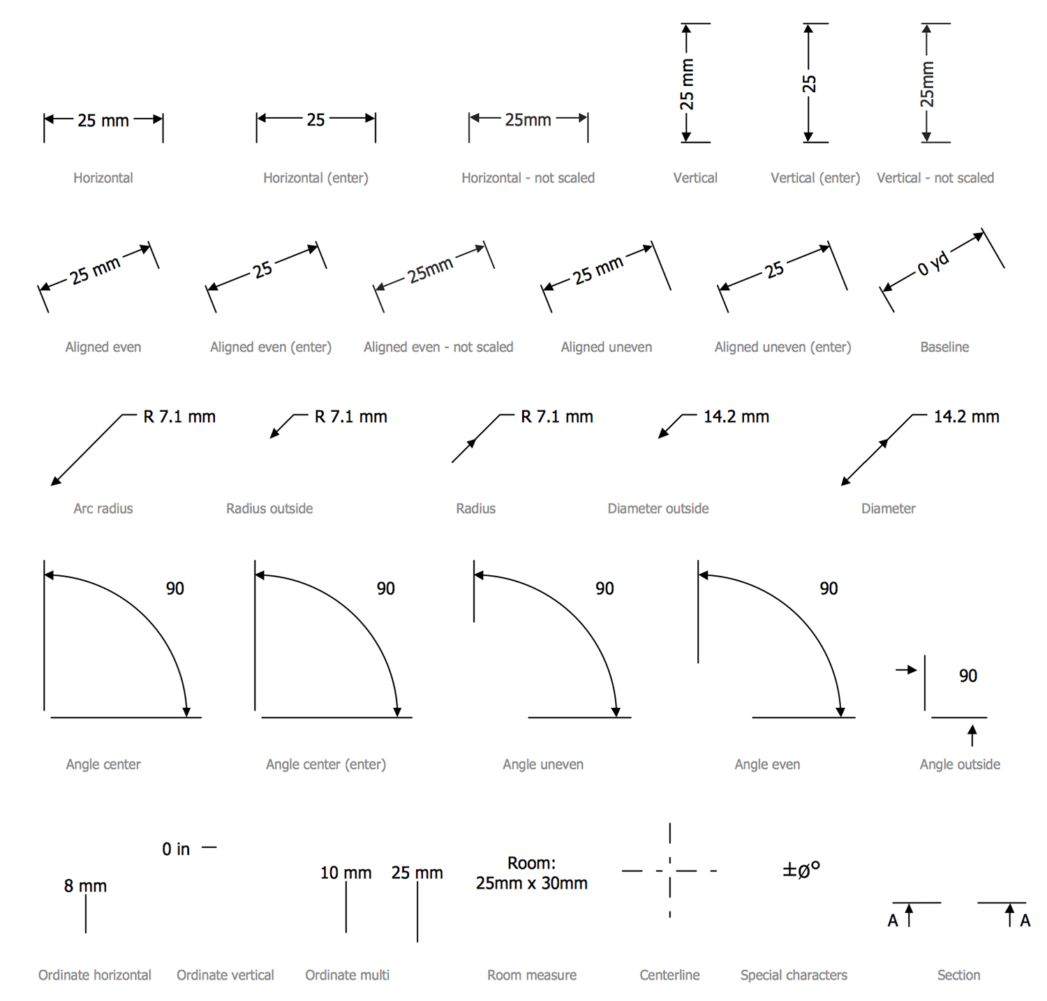 Design Elements — Dimensioning