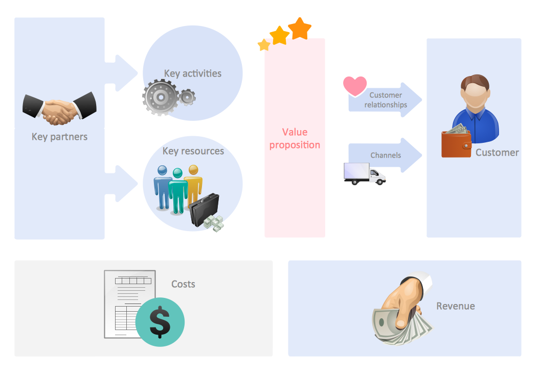 conceptdraw diagram 15