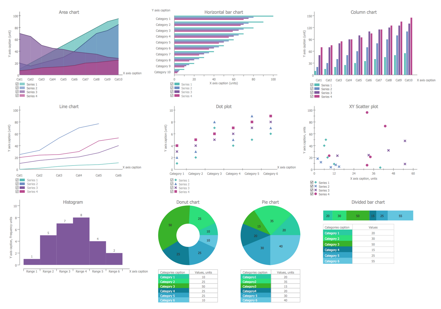 Design Elements — Business Intelligence Charts