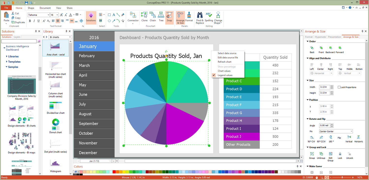 Business Intelligence Dashboard solution for Microsoft Windows