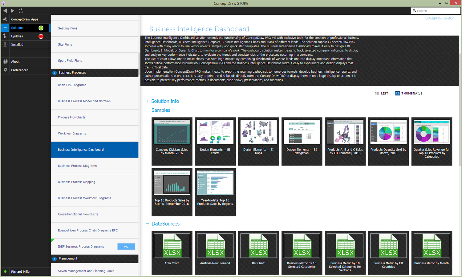 business intelligence dashboard